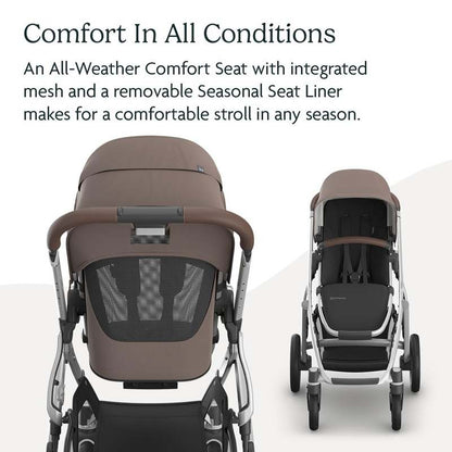 UPPAbaby Vista V3 Stroller (Theo) - Kidsy