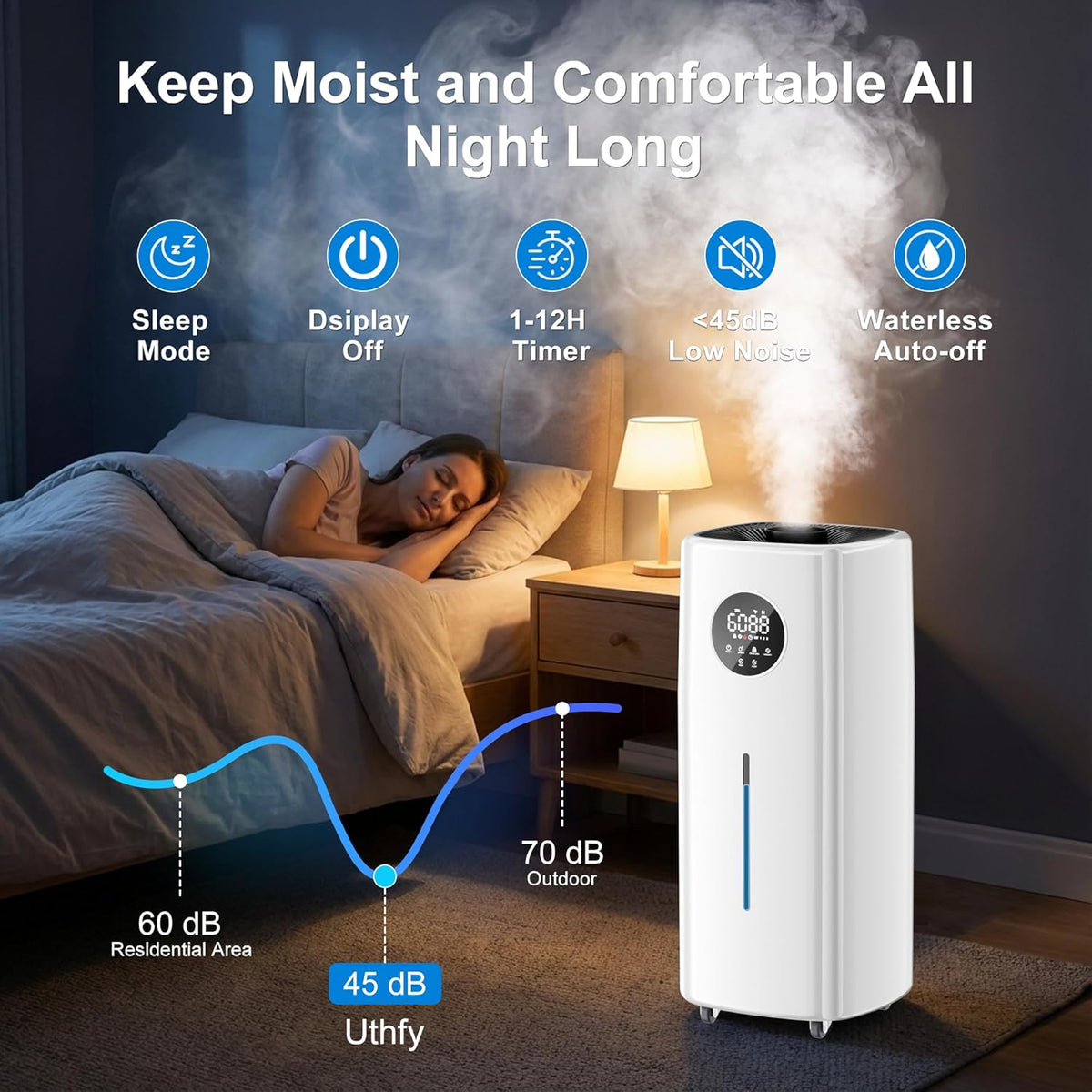 Uthfy 5.5Gal/21L Humidifier for Large Room 3000sq.ft, 2000ml/h Dual 360° Nozzles Ultrasonic Humidifiers - Kidsy