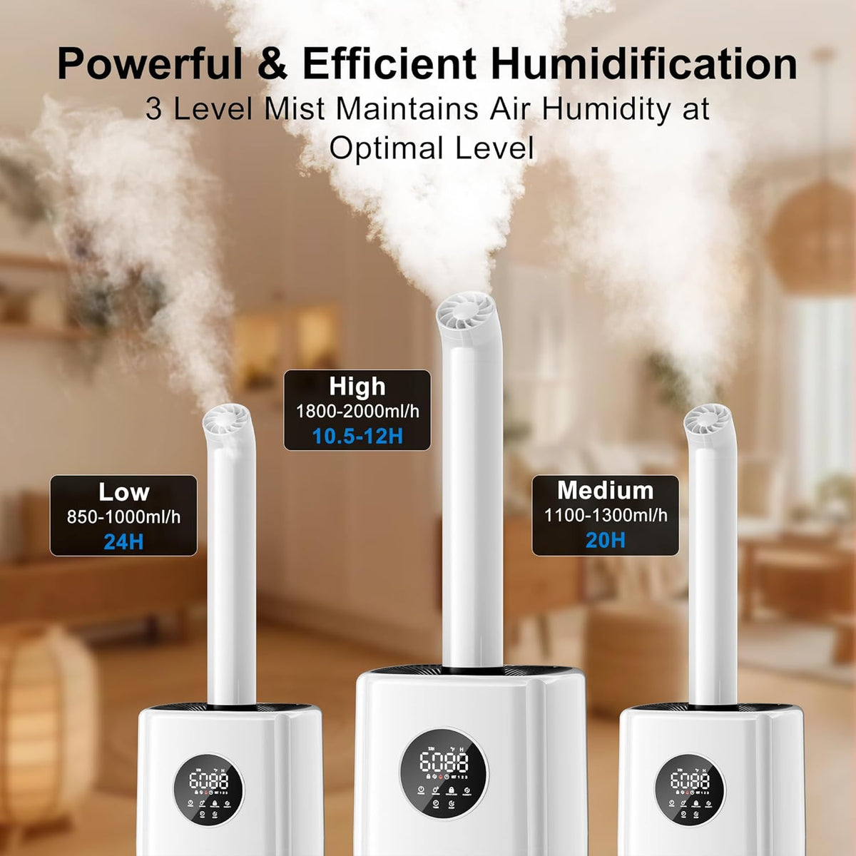Uthfy 5.5Gal/21L Humidifier for Large Room 3000sq.ft, 2000ml/h Dual 360° Nozzles Ultrasonic Humidifiers - Kidsy