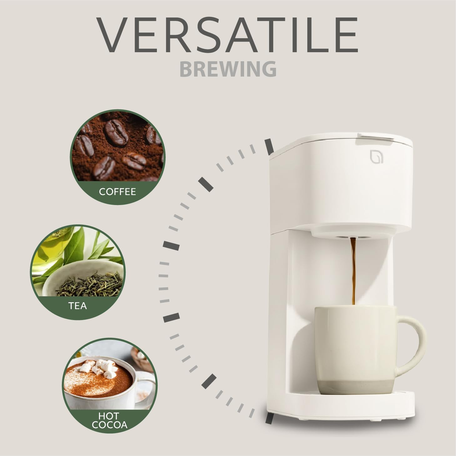 WILLOW K - Cup Coffee Maker, Single Serve Coffee Maker (White) - Kidsy