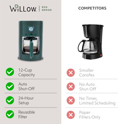 Willow Kitchen 12 Cup Programmable Drip Coffee Maker Machine (Hunter Green) - Kidsy