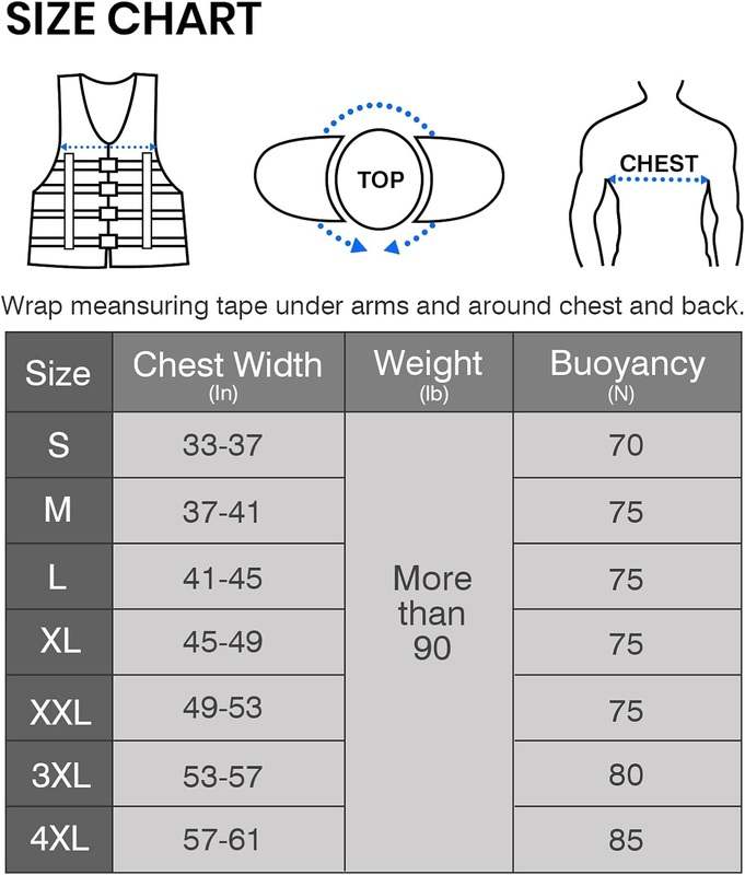 XGEAR Adult USCG Life Jacket Water Sports Life Vest (Black) - Kidsy