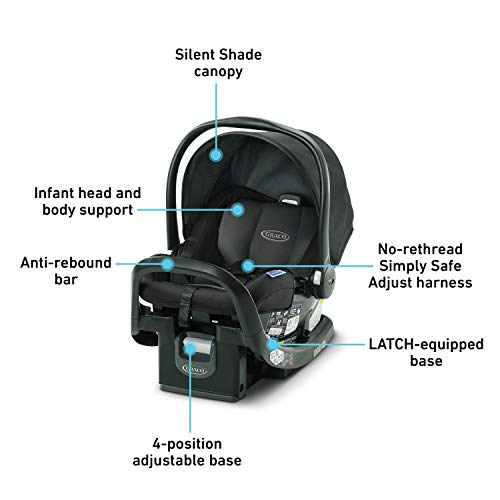 New Graco SnugFit 35 Infant Car Seat (Gotham)