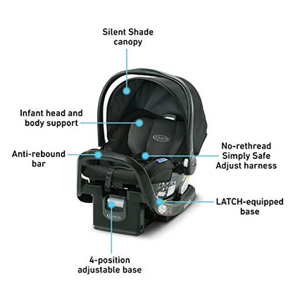 New Graco SnugFit 35 Infant Car Seat (Gotham)