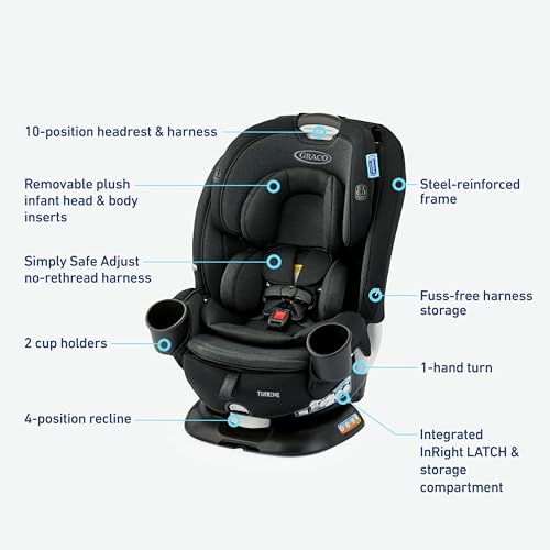 New Graco Turn2Me 3-in-1 Car Seat (Brighton)