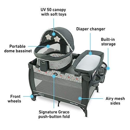 Graco Pack ‘n Play Travel Dome DLX Playard (Annie) - Kidsy