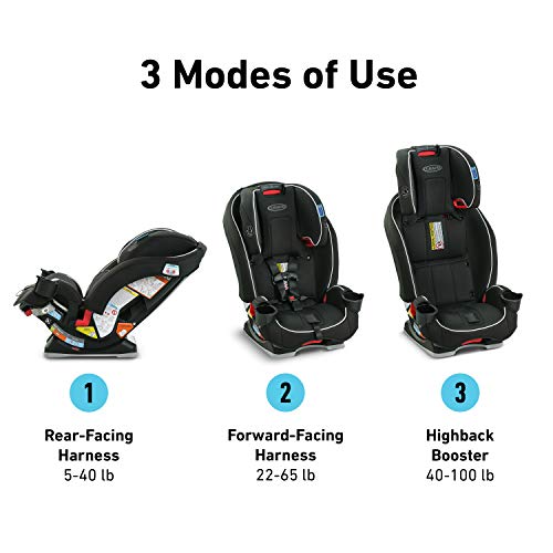 Graco SlimFit 3 - in - 1 Convertible Car Seat (Darcie) - Kidsy