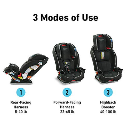 Graco SlimFit 3 - in - 1 Convertible Car Seat (Darcie) - Kidsy