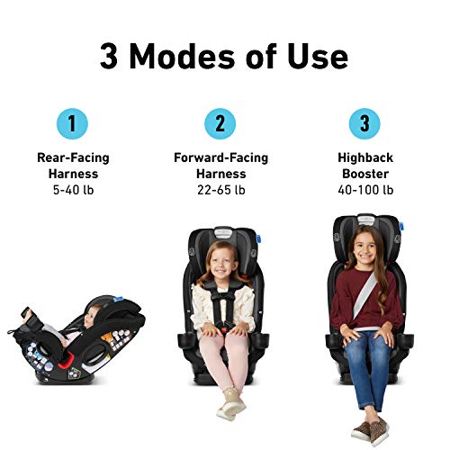Graco Slimfit3 LX 3 - in - 1 Car Seat (Katrina) - Kidsy