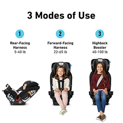 Graco Slimfit3 LX 3 - in - 1 Car Seat (Katrina) - Kidsy