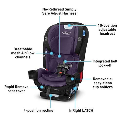 Graco Slimfit3 LX 3 - in - 1 Car Seat (Katrina) - Kidsy