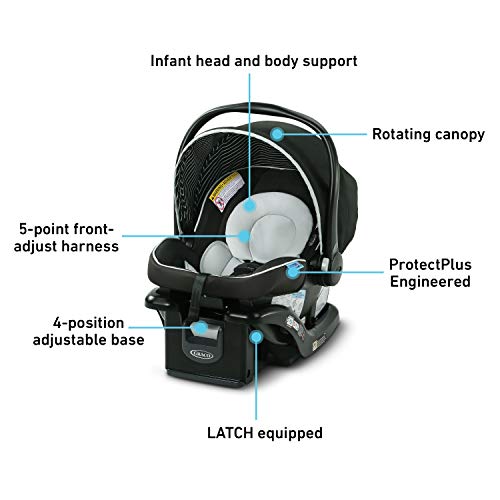 Graco SnugRide Lite LX Infant Car Seat (Studio) - Kidsy