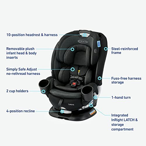 Graco Turn2Me™ 3 - in - 1 Car Seat (Cambridge) - Kidsy