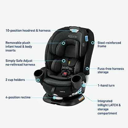 Graco Turn2Me™ 3 - in - 1 Car Seat (Cambridge) - Kidsy