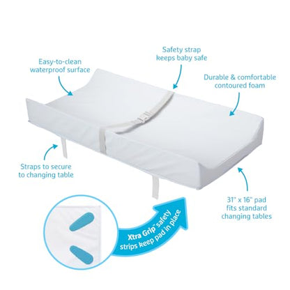 Munchkin® Secure Grip™ Contoured Baby Diaper Changing Pad for Dresser - Kidsy