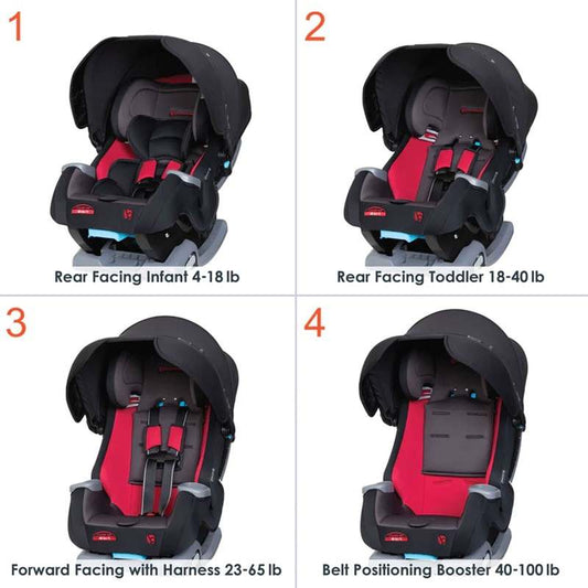 New Baby Trend Cover Me 4 - in - 1 Convertible Car Seat (Scooter) - Kidsy